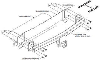 New Touareg V6/Hibrid