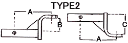 CLASS I : DRAW BARS, 1-1/4" SQUARE SHANK 